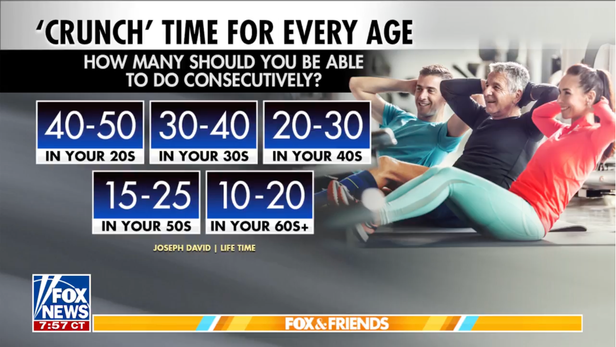 "FOX & Friends" fitness challenge
