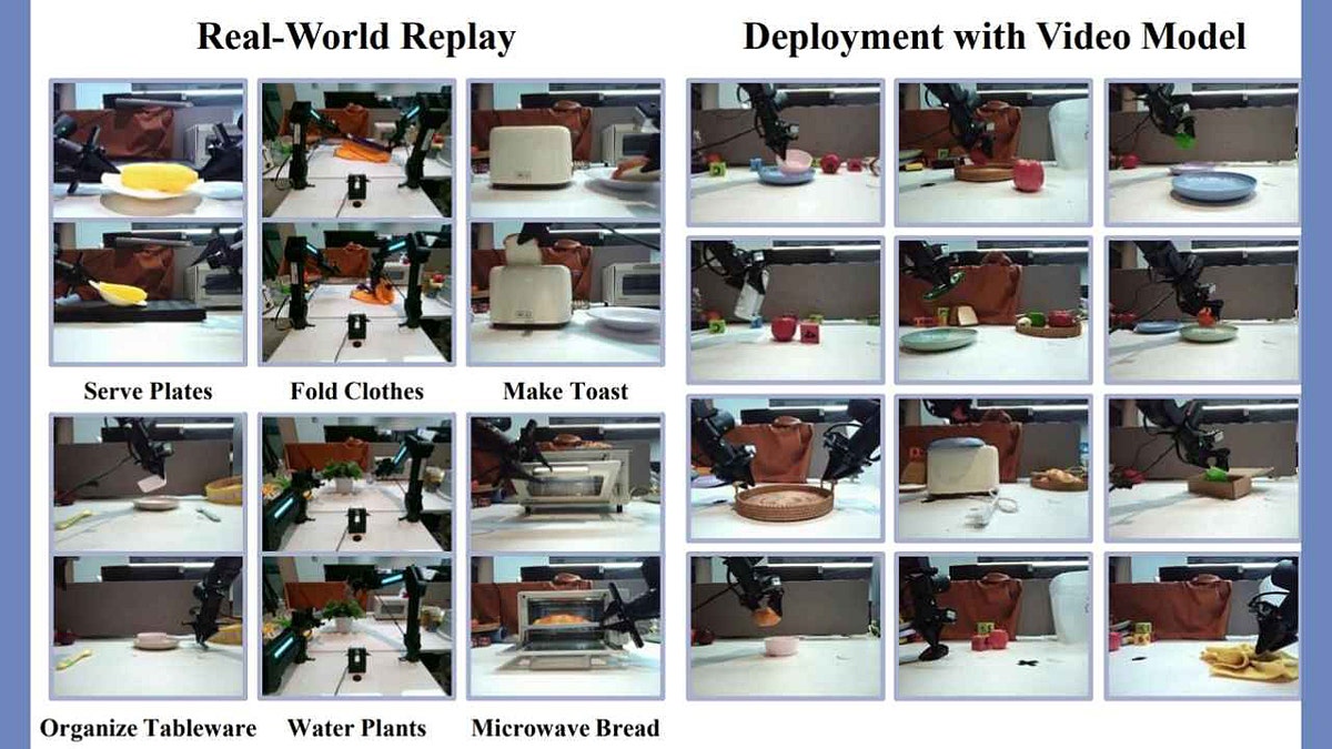 A slide with information on how Vidar works in real world applications