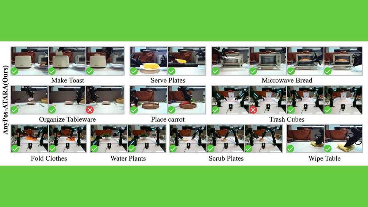 A slide showing Vidar tests