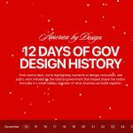 Trump admin launches ‘MerryChristmas.gov’ to roll out 12 days of federal gifts as Christmas comeback ramps up