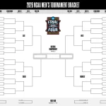 March Madness bracket: Full schedule, TV channels, scores for 2026 NCAA Tournament games