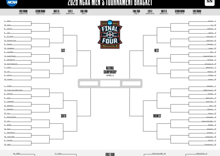 March Madness bracket: Full schedule, TV channels, scores for 2026 NCAA Tournament games