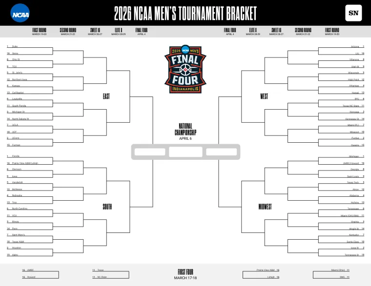 Printable March Madness bracket 2026 (first four)
