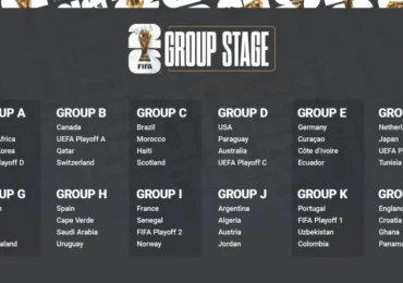 FIFA World Cup schedule 2026: Complete match dates, times, team fixtures for soccer tournament