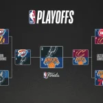 What time is the NBA Finals tonight? TV schedule, channel to watch Spurs vs. Knicks Game 5