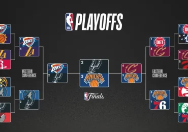 What time is the NBA Finals tonight? TV schedule, channel to watch Spurs vs. Knicks Game 5