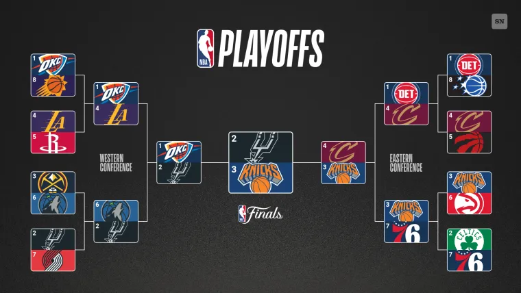 What time is the NBA Finals tonight? TV schedule, channel to watch Spurs vs. Knicks Game 5