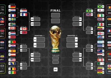 Colombia vs. Ghana World Cup tickets: See best prices, seats for Round of 32 match at FIFA World Cup