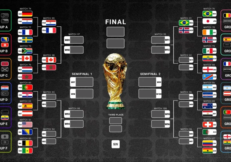 Colombia vs. Ghana World Cup tickets: See best prices, seats for Round of 32 match at FIFA World Cup